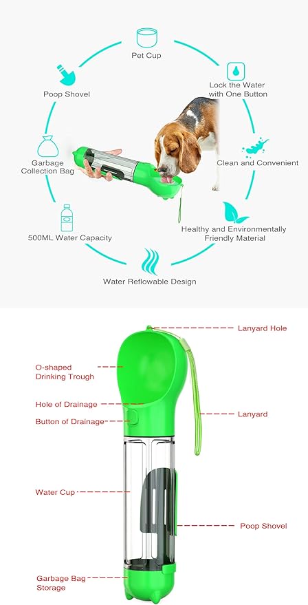bebedero portátil para mascotas | botella de agua para perros y gatos con dispensador antiderrame