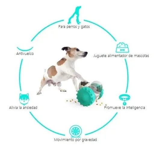 juguete dispensador de comida interactivo para mascotas | estimula, alimenta y divierte