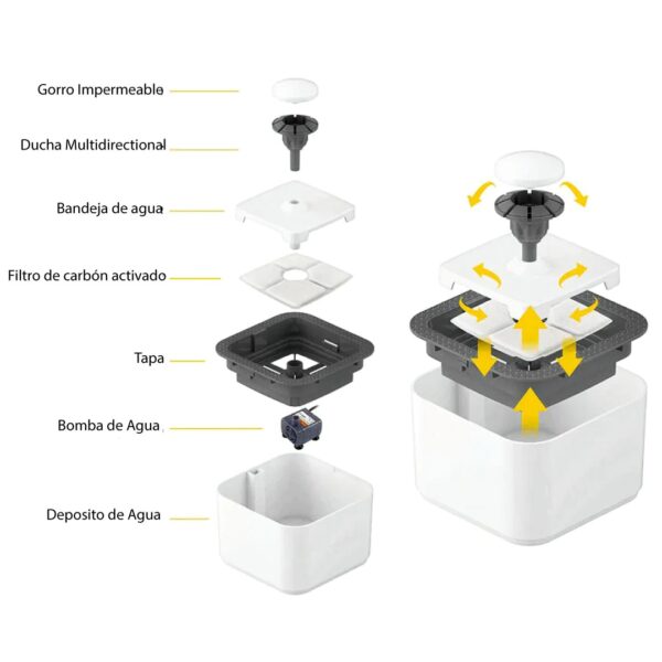 fuente eléctrica para gatos y perros – bebedero automático con flor silenciosa